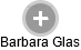  Barbara G. - Vizualizace  propojení osoby a firem v obchodním rejstříku
