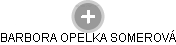  Opelka B. - Vizualizace  propojení osoby a firem v obchodním rejstříku