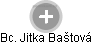  Jitka B. - Vizualizace  propojení osoby a firem v obchodním rejstříku
