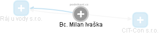Milan Ivaška - Vizualizace  propojení osoby a firem v obchodním rejstříku