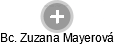 Zuzana Mayerová - Vizualizace  propojení osoby a firem v obchodním rejstříku
