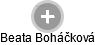 Beata Boháčová - Vizualizace  propojení osoby a firem v obchodním rejstříku