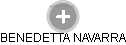BENEDETTA NAVARRA - Vizualizace  propojení osoby a firem v obchodním rejstříku
