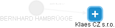  Hambrügge B. - Vizualizace  propojení osoby a firem v obchodním rejstříku