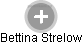 Bettina Strelow - Vizualizace  propojení osoby a firem v obchodním rejstříku