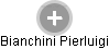 Bianchini Pierluigi - Vizualizace  propojení osoby a firem v obchodním rejstříku