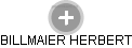 BILLMAIER HERBERT - Vizualizace  propojení osoby a firem v obchodním rejstříku