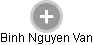  Nguyen B. - Vizualizace  propojení osoby a firem v obchodním rejstříku