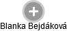 Blanka Bejdáková - Vizualizace  propojení osoby a firem v obchodním rejstříku