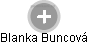Blanka Buncová - Vizualizace  propojení osoby a firem v obchodním rejstříku
