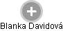 Blanka Davidová - Vizualizace  propojení osoby a firem v obchodním rejstříku