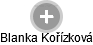 Blanka Kořízková - Vizualizace  propojení osoby a firem v obchodním rejstříku