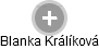 Blanka Králíková - Vizualizace  propojení osoby a firem v obchodním rejstříku