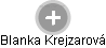 Blanka Krejzarová - Vizualizace  propojení osoby a firem v obchodním rejstříku