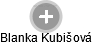 Blanka Kubišová - Vizualizace  propojení osoby a firem v obchodním rejstříku
