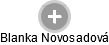 Blanka Novosadová - Vizualizace  propojení osoby a firem v obchodním rejstříku