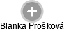Blanka Prošková - Vizualizace  propojení osoby a firem v obchodním rejstříku
