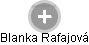 Blanka Rafajová - Vizualizace  propojení osoby a firem v obchodním rejstříku