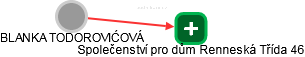 BLANKA TODOROVIĆOVÁ - Vizualizace  propojení osoby a firem v obchodním rejstříku
