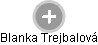 Blanka Trejbalová - Vizualizace  propojení osoby a firem v obchodním rejstříku