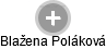 Blažena Poláková - Vizualizace  propojení osoby a firem v obchodním rejstříku