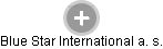 Blue Star International a. s. - Vizualizace  propojení osoby a firem v obchodním rejstříku
