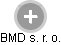 BMD s. r. o. - Vizualizace  propojení osoby a firem v obchodním rejstříku