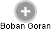 Boban Goran - Vizualizace  propojení osoby a firem v obchodním rejstříku