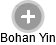  Bohan Y. - Vizualizace  propojení osoby a firem v obchodním rejstříku