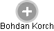 Bohdan Korch - Vizualizace  propojení osoby a firem v obchodním rejstříku