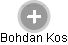 Bohdan Kos - Vizualizace  propojení osoby a firem v obchodním rejstříku