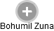 Bohumil Zuna - Vizualizace  propojení osoby a firem v obchodním rejstříku