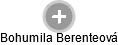  Bohumila B. - Vizualizace  propojení osoby a firem v obchodním rejstříku