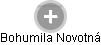  Bohumila N. - Vizualizace  propojení osoby a firem v obchodním rejstříku