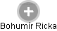  Bohumír R. - Vizualizace  propojení osoby a firem v obchodním rejstříku