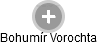  Bohumír V. - Vizualizace  propojení osoby a firem v obchodním rejstříku