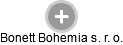 Bonett Bohemia s. r. o. - Vizualizace  propojení osoby a firem v obchodním rejstříku