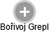 Bořivoj Grepl - Vizualizace  propojení osoby a firem v obchodním rejstříku