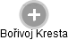 Bořivoj Kresta - Vizualizace  propojení osoby a firem v obchodním rejstříku
