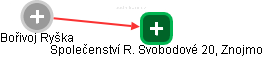 Bořivoj Ryška - Vizualizace  propojení osoby a firem v obchodním rejstříku