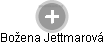 Božena Jettmarová - Vizualizace  propojení osoby a firem v obchodním rejstříku
