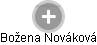  Božena Nováková - Vizualizace  propojení osoby a firem v obchodním rejstříku