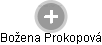 Božena Prokopová - Vizualizace  propojení osoby a firem v obchodním rejstříku