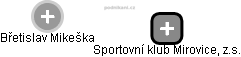  Břetislav Mikeška - Vizualizace  propojení osoby a firem v obchodním rejstříku