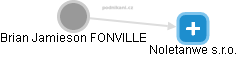 Brian Jamieson FONVILLE - Vizualizace  propojení osoby a firem v obchodním rejstříku