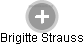 Brigitte Strauss - Vizualizace  propojení osoby a firem v obchodním rejstříku