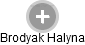 Brodyak Halyna - Vizualizace  propojení osoby a firem v obchodním rejstříku