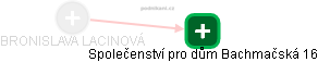  Bronislava L. - Vizualizace  propojení osoby a firem v obchodním rejstříku