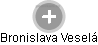  Bronislava V. - Vizualizace  propojení osoby a firem v obchodním rejstříku