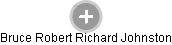 Bruce Robert Richard Johnston - Vizualizace  propojení osoby a firem v obchodním rejstříku